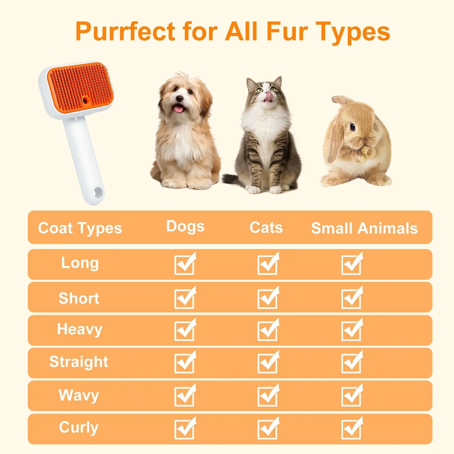 Fur-get About It! The Purr-fect Summer Spa Brush for Fluffy Felines and Doggo Divas – One-Button Magic for Shedding Shenanigans!