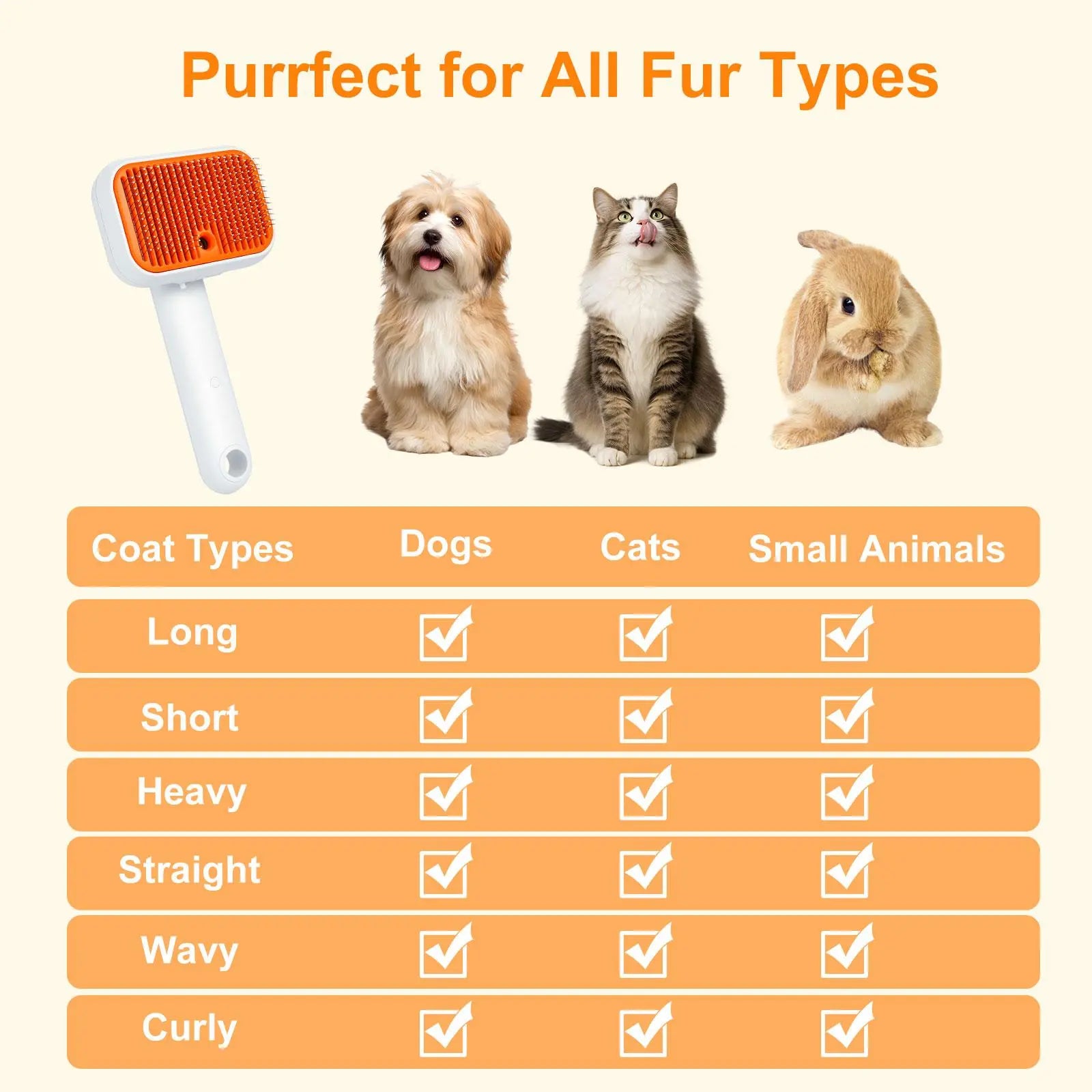 Fur-get About It! The Purr-fect Summer Spa Brush for Fluffy Felines and Doggo Divas – One-Button Magic for Shedding Shenanigans!