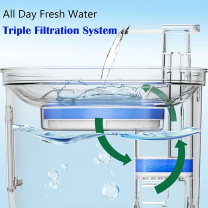 The "Thirst Quencher 9000": A Fancy Waterfall for Your Furry Hydration Enthusiasts!