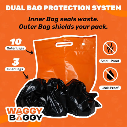 Wag Your Poop Away: The Smell-Proof, Double Trouble Doggie Duty Bags with a Handle for Your Adventures in Turd-ology, 10 Count!