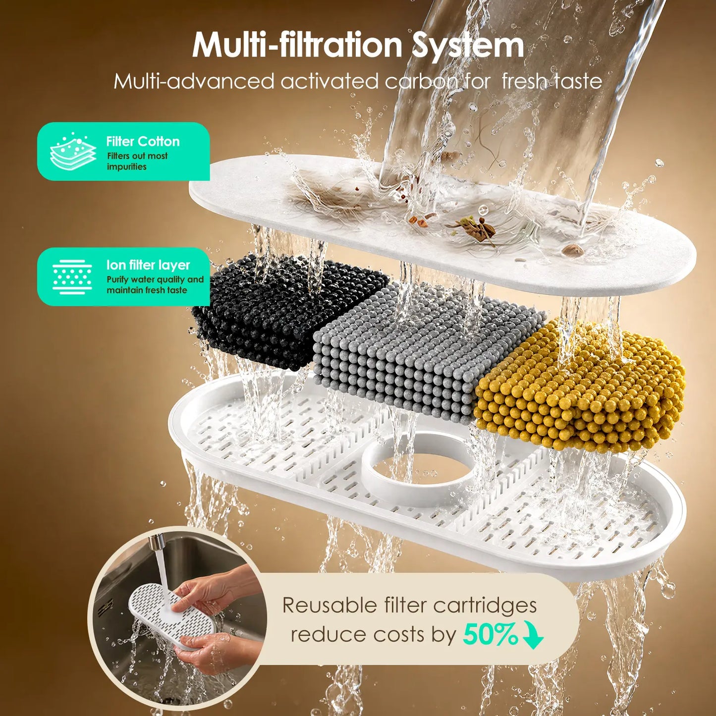 VEWO's Big Dog Water Party Fountain: The Ultimate Splash Zone for Thirsty Giants – No Spills, Just Chills!