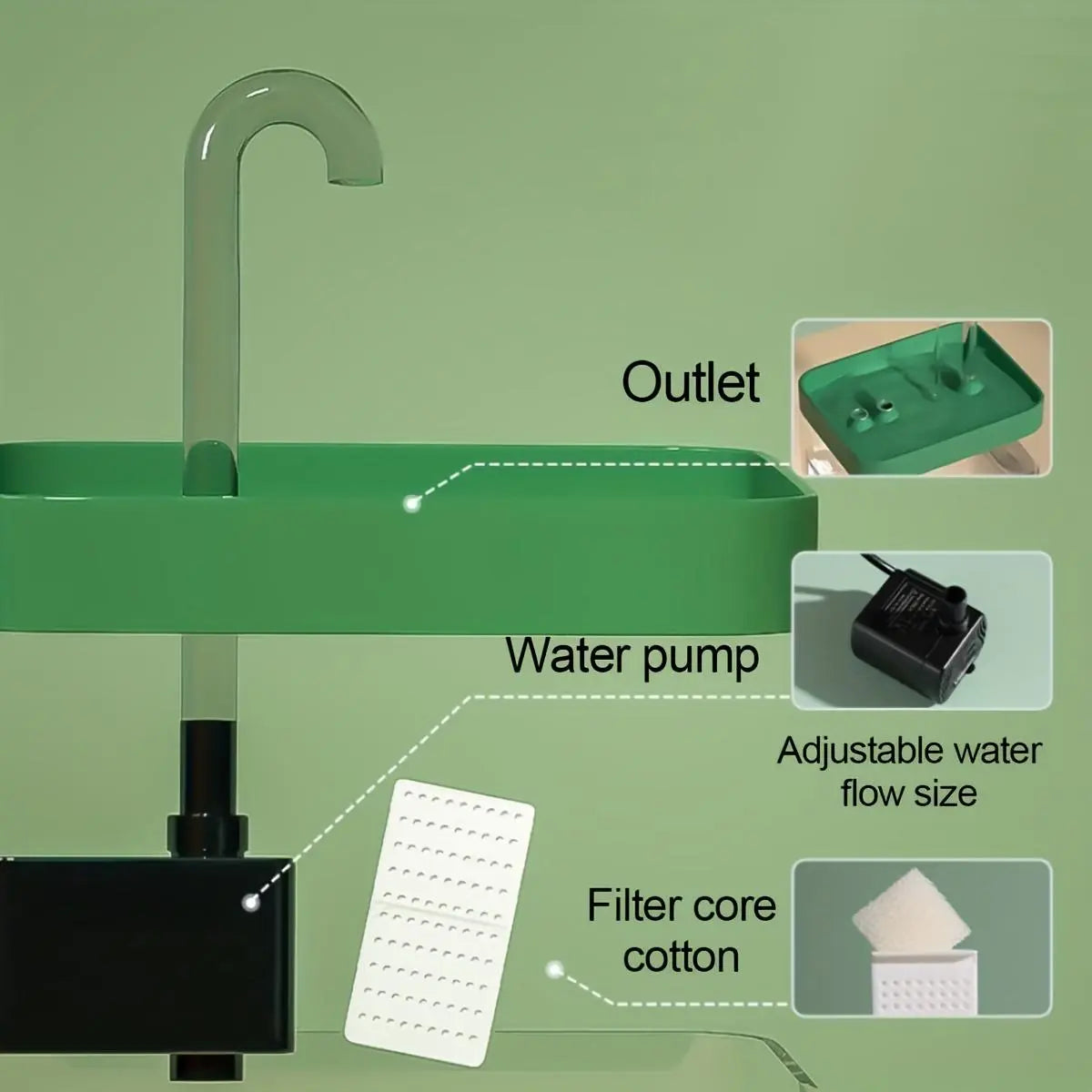Paw-sitively Purr-fect USB Water Fountain: The Silent Hydration Station for Your Furry Friends (Just Plug It In and Let the Splashing Begin!)
