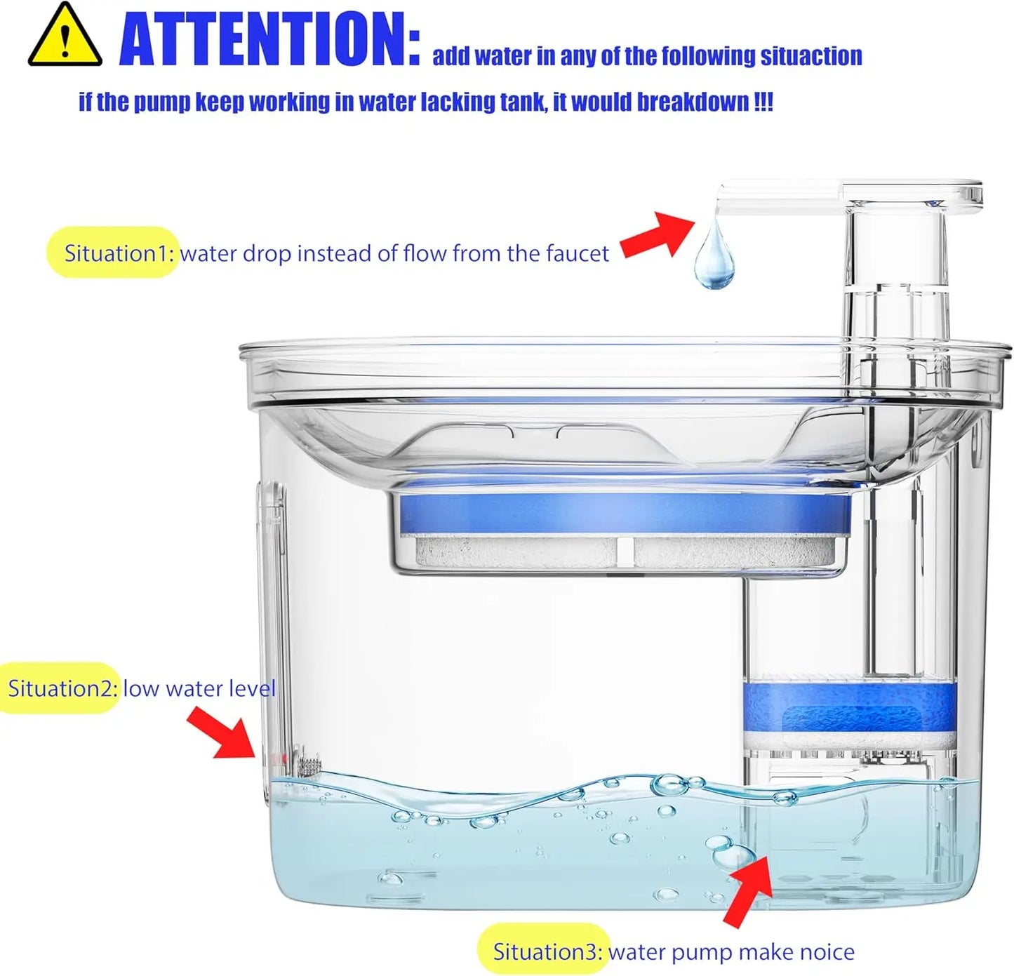 The "Thirst Quencher 9000": A Fancy Waterfall for Your Furry Hydration Enthusiasts!