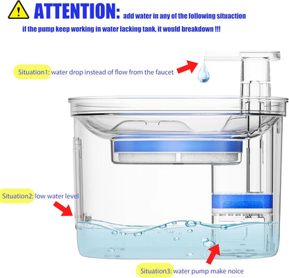 The "Thirst Quencher 9000": A Fancy Waterfall for Your Furry Hydration Enthusiasts!